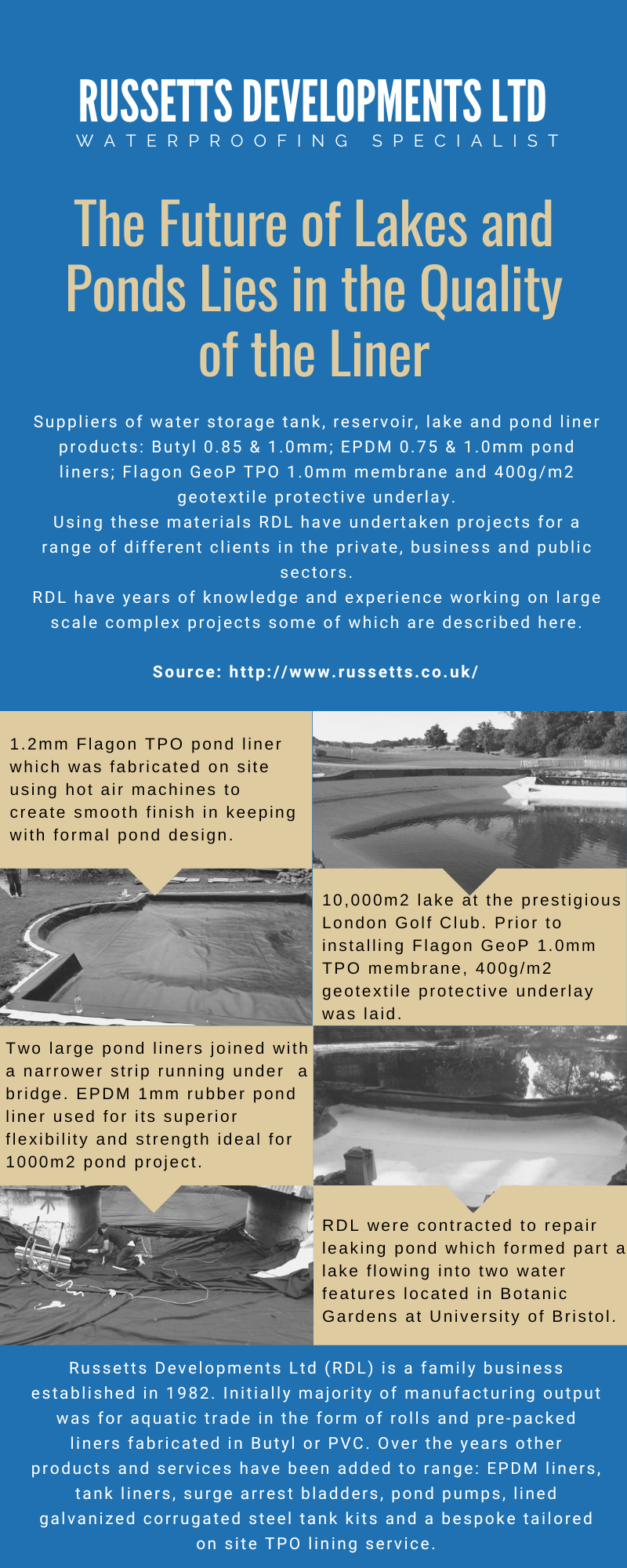 About Russetts Developments and projects in Infographic format About Russetts Developments and projects in Infographic format